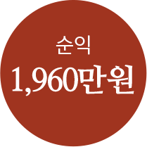 순익 1,960만원