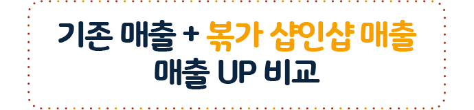 기존 매출+볶가 샵인샵 매출 매출 up 비교